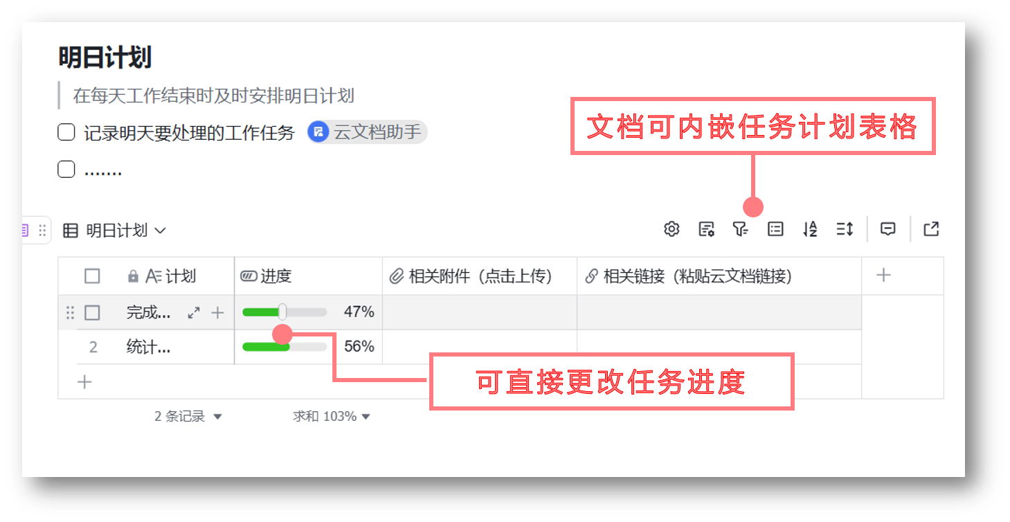飞书文档丰富的协作特性
